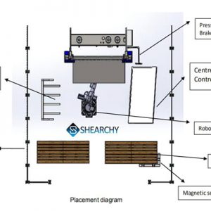 robotic-plate-bending-solution